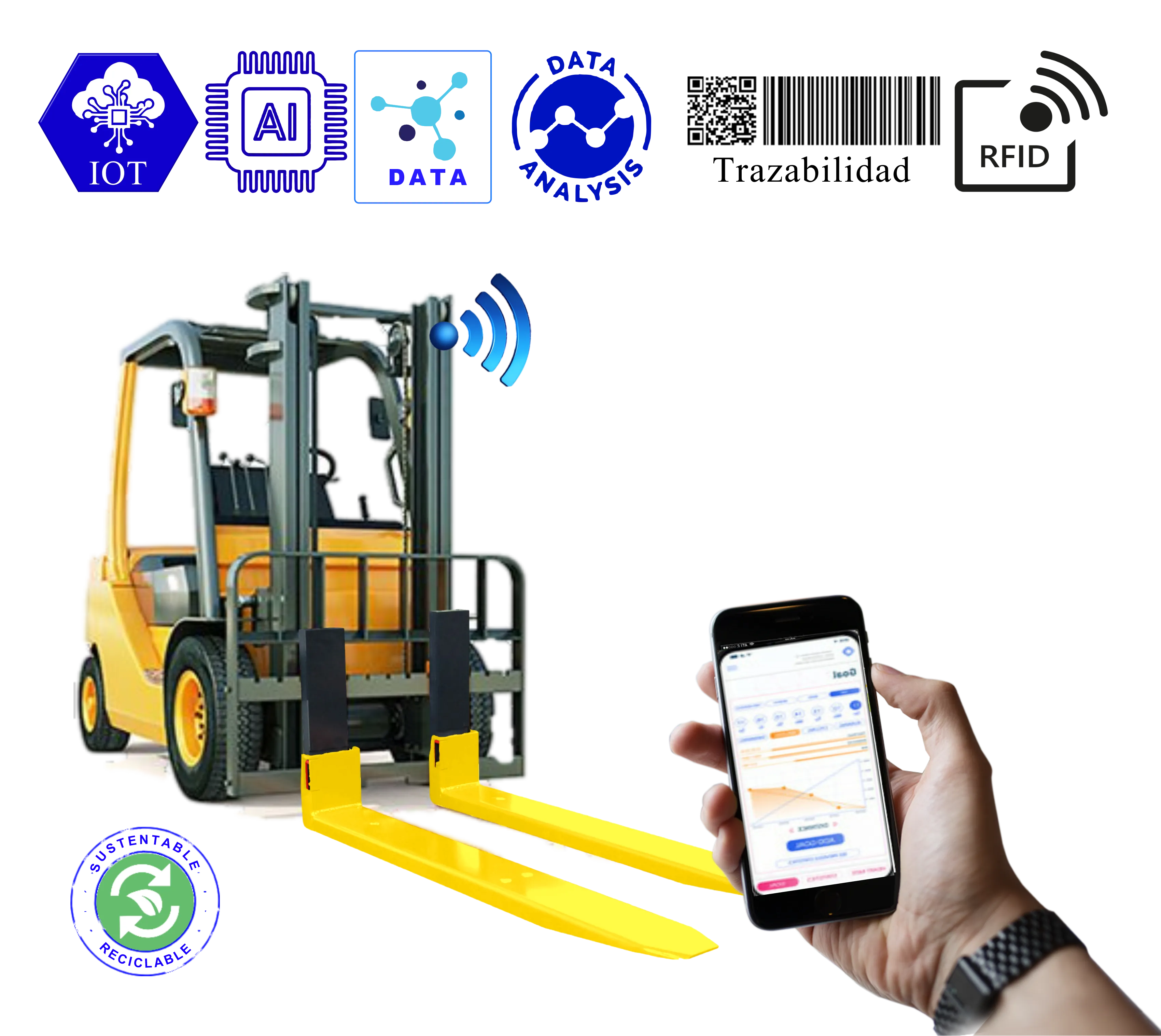 pesaje IOT integrado grua horquilla